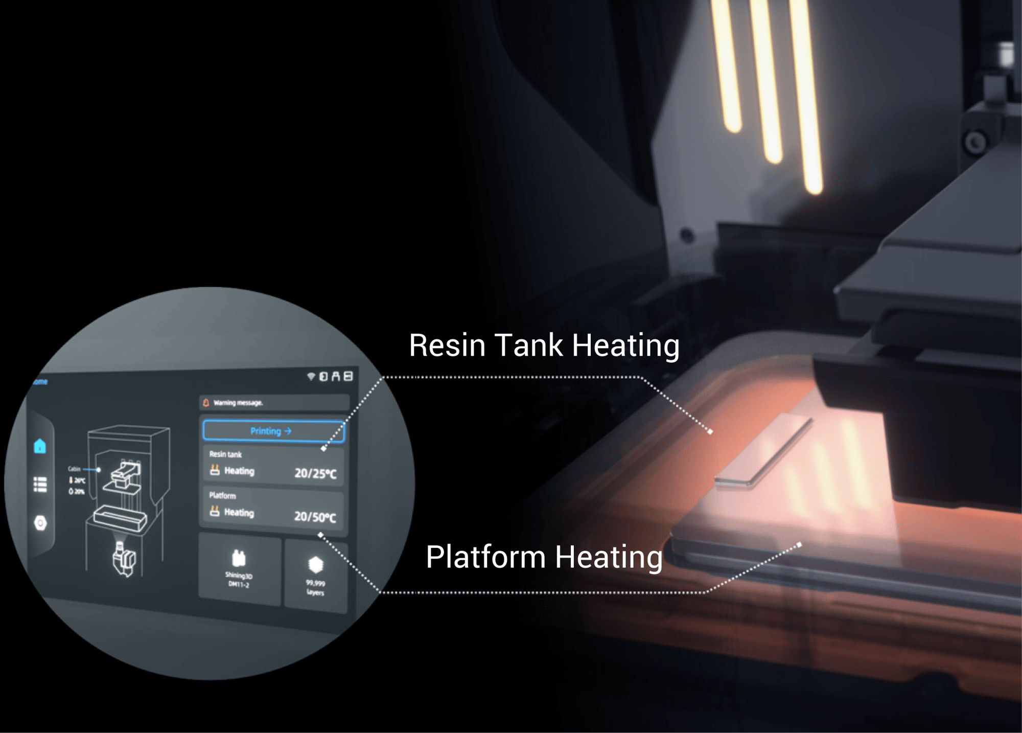 AccuFab-F1dual heating technology