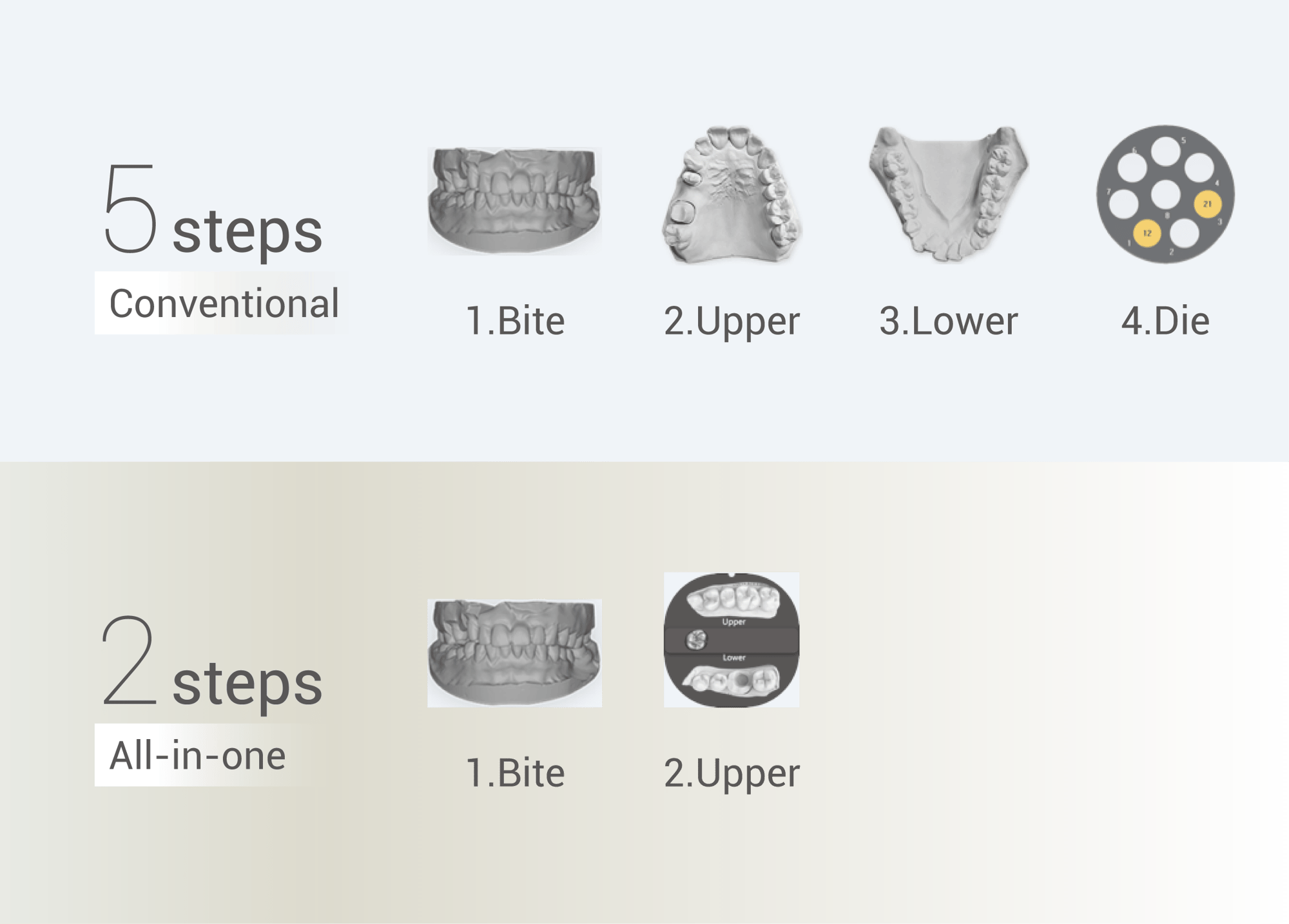 オートスキャン-DS-EX Pro(C)_オールインワンスキャン
