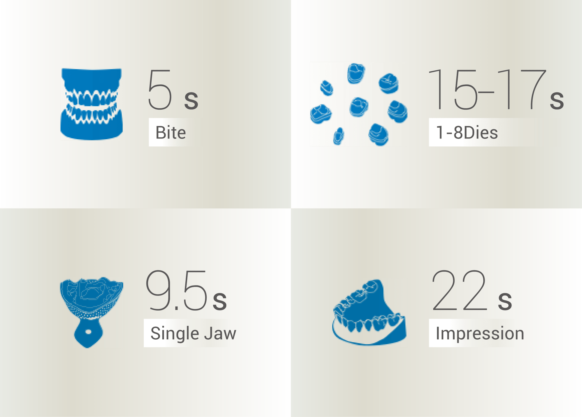 オートスキャン-DS-EX Pro(C)_高速スキャンスピード