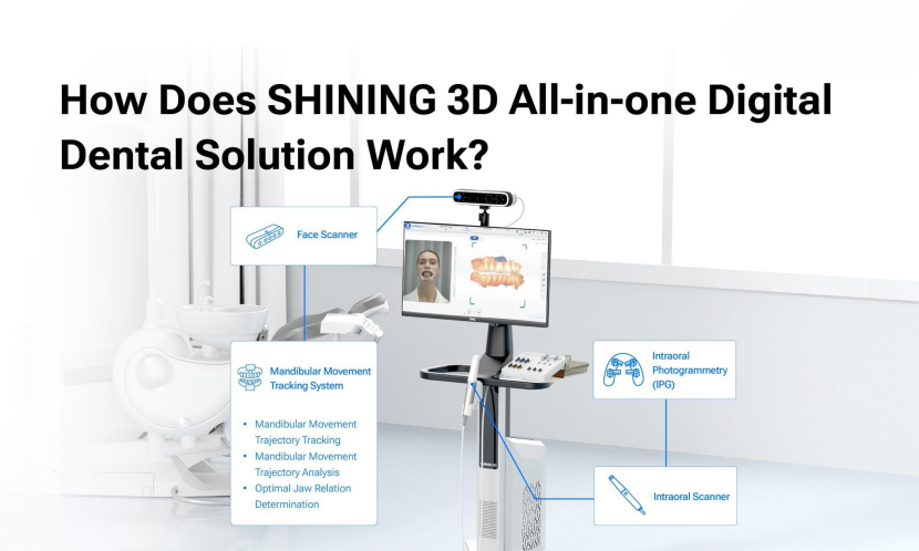 how-does-shining-3d-all-in-one-digital-dental-solution-work